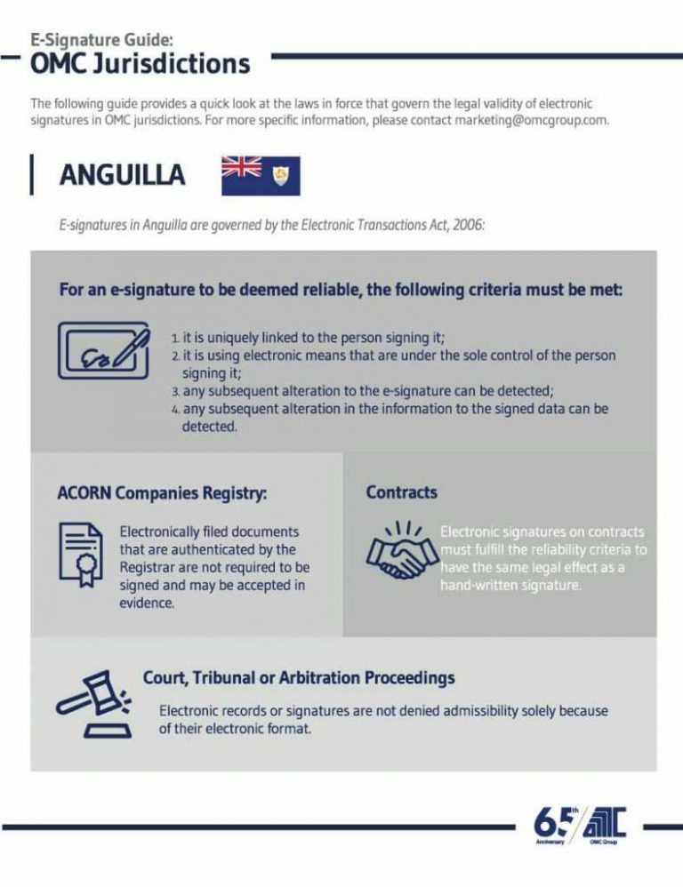 Anguilla - E-Signature Guide OMC Group Jurisdictions