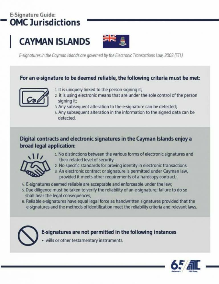 Cayman Islands - E-Signature Guide OMC Group Jurisdictions