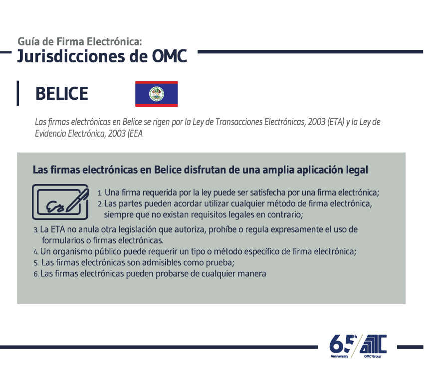 Belice Guía de Firma Electrónica