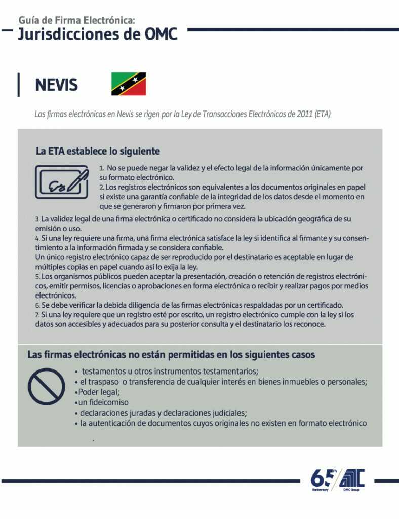 Nevis Guía de firma electrónica